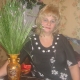 Светлана (svetlana1905195 8) 68 лет
